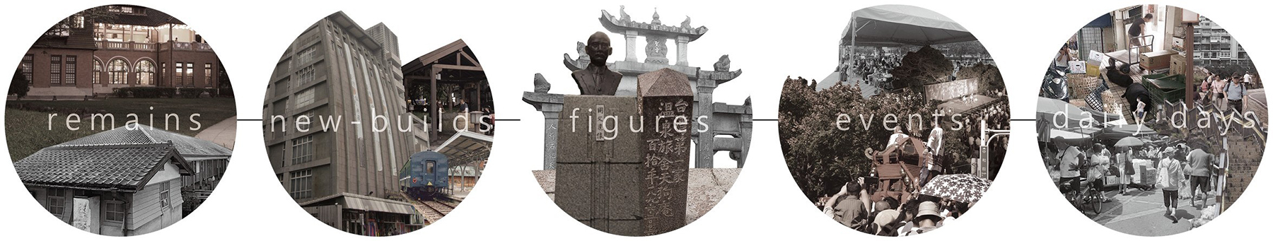 Contemporary carriers of Beitou's memory
