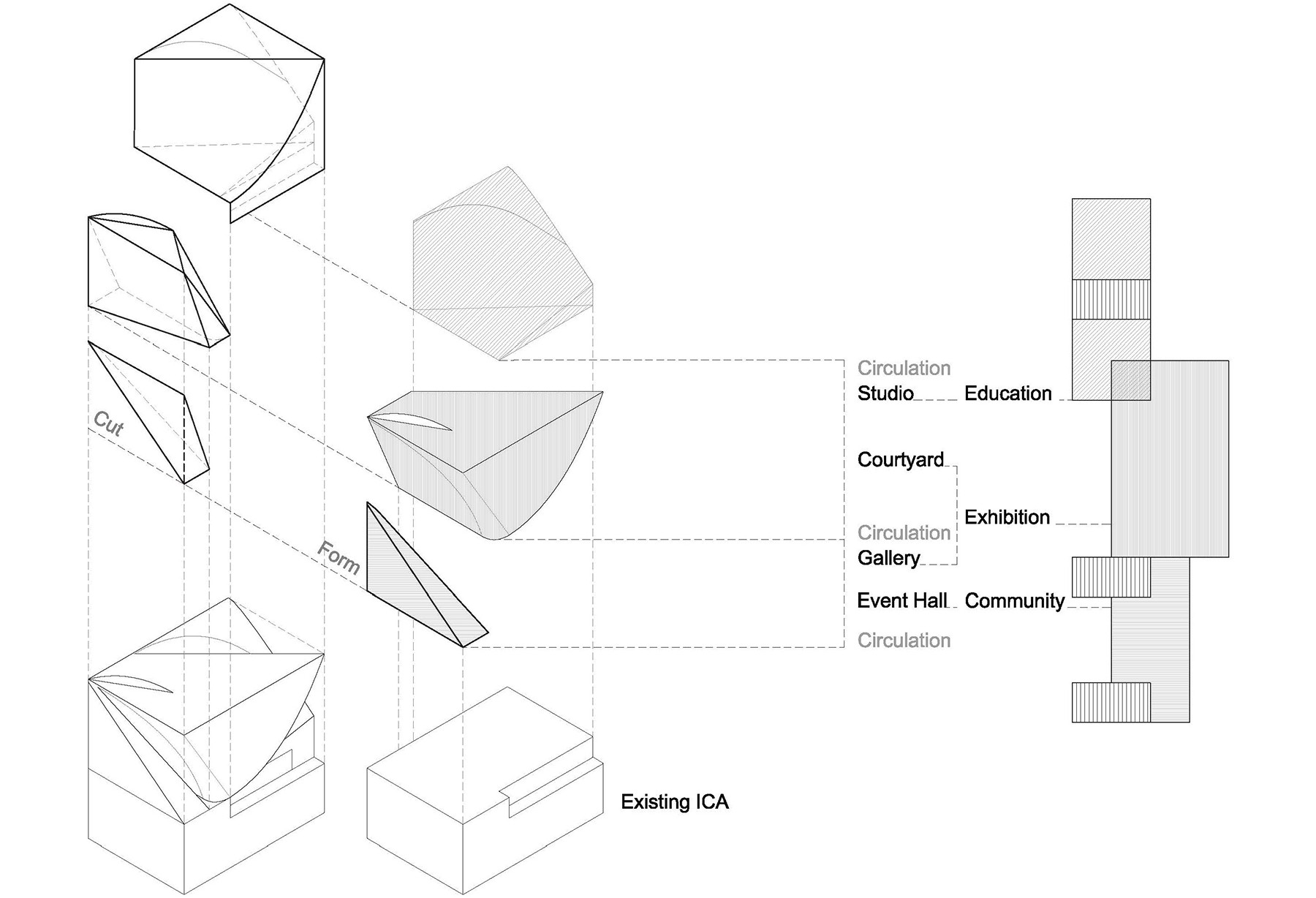 Design development and program diagram