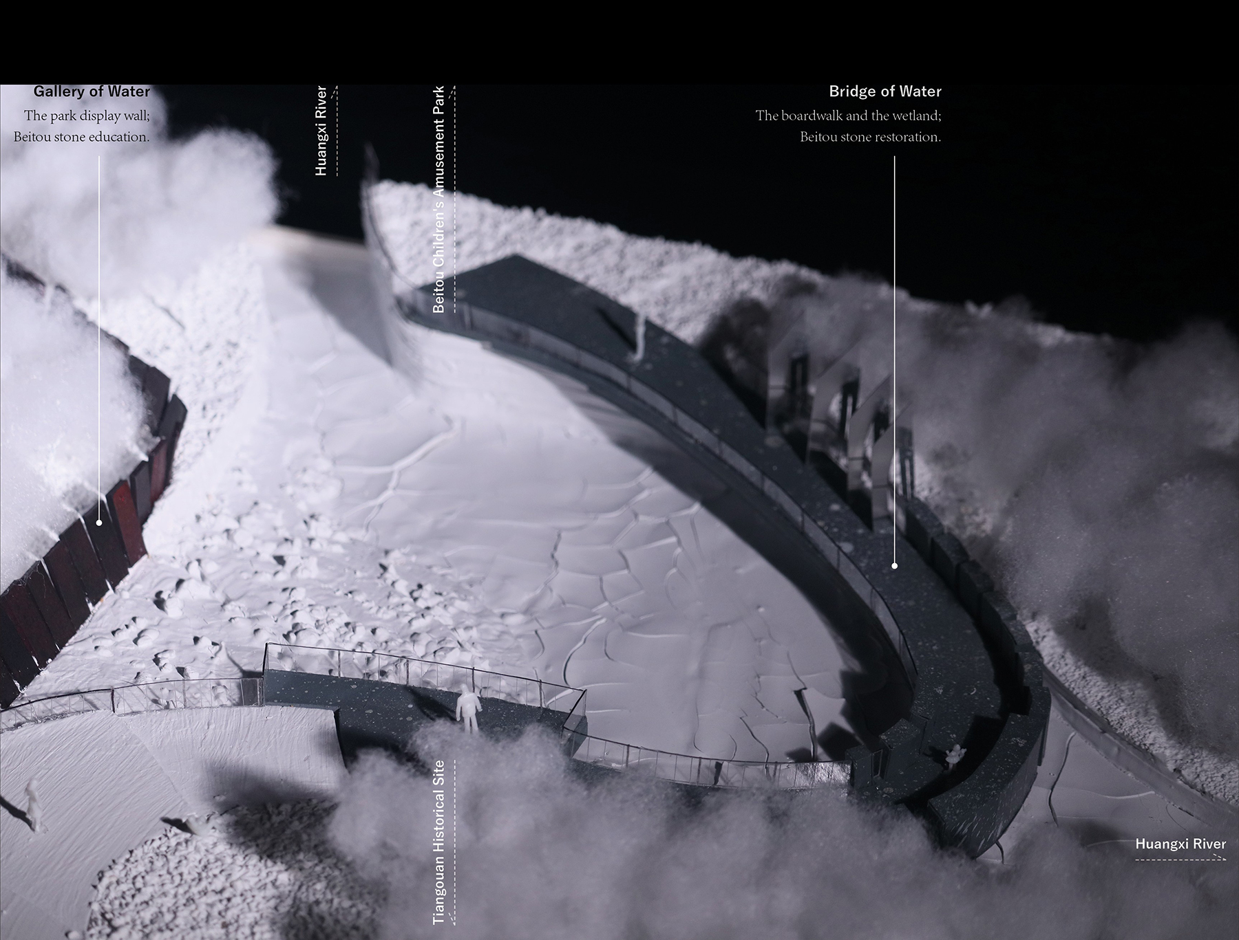 Node II site study