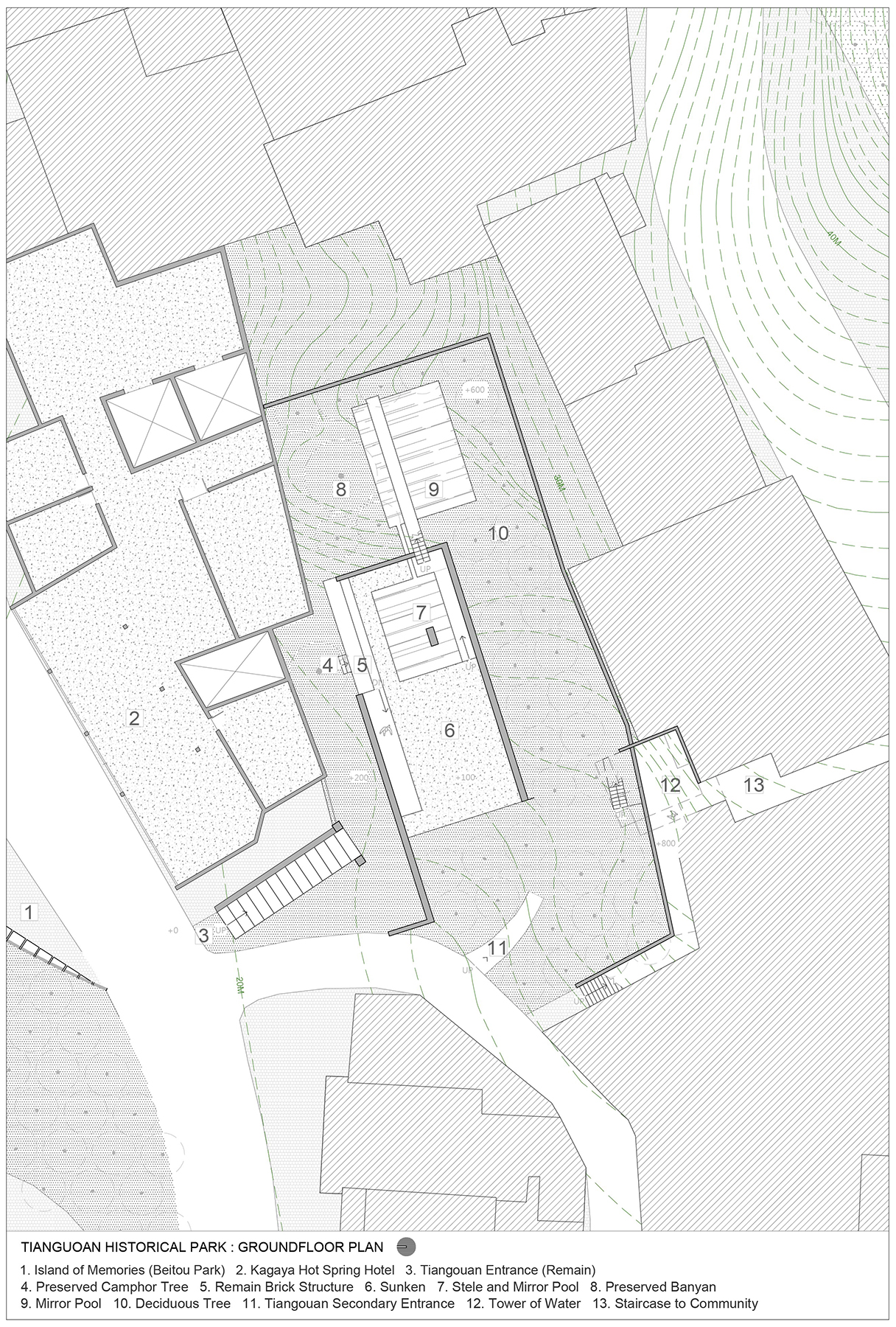 Node III site study 05